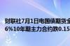 财联社7月1日电国债期货全线跳水转跌30年期主力合约跌0.6%10年期主力合约跌0.15%