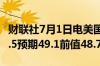 财联社7月1日电美国6月ISM制造业PMI为48.5预期49.1前值48.7