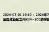 2024-07-01 19:10： 2024年7月1日19:09绕城高速内环方向河池寨至西咸新区之间K34+100的事故已处理完毕,道路恢复正常通行。 ​​​