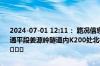 2024-07-01 12:11： 路况信息：2024年7月1日12时03分，武深高速通平段姜源岭隧道内K200处北往南路面积水，途经车辆需谨慎慢行。 ​​​