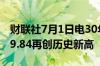 财联社7月1日电30年国债期货涨0.22%至109.84再创历史新高