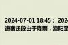 2024-07-01 18:45： 2024年7月1日18时12分，G2京沪高速宿迁段由于降雨，潼阳至胡集限速80公里/小时。 ​​​