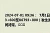 2024-07-01 09:36：  7月1日8时，G219云南怒江州贡山县段（K6793+600至K6793+800）发生泥石流，交通双向中断，公路恢复通行时间待定。​​​
