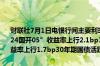 财联社7月1日电银行间主要利率债收益率升幅扩大10年期国开活跃券“24国开05”收益率上行2.1bp10年期国债活跃券“24附息国债04”收益率上行1.7bp30年期国债活跃券“23附息国债2