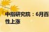 中指研究院：6月百城新建住宅价格环比结构性上涨