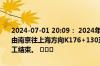 2024-07-01 20:09： 2024年7月1日20时7分，G42沪蓉高速常州段由南京往上海方向K176+130至K176+120过薛家收费站2公里附近施工结束。 ​​​