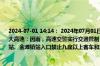 2024-07-01 14:14： 2024年07月01日14时13分青兰高速：青兰高速各站正常通行。邯大高速：因雨，高速交警实行交通管制，邯大高速成安站、漳河店站、魏县站、大名北站、金滩镇站入口禁止九座以上客车和危险品车辆通行。成安西站正常通行。 ​​​