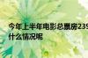 今年上半年电影总票房239.02亿元《热辣滚烫》居首 到底什么情况呢