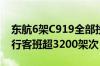 东航6架C919全部投入暑运保障 日均计划执行客班超3200架次