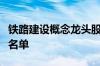 铁路建设概念龙头股一览铁路建设概念股全部名单
