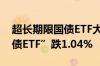 超长期限国债ETF大跌 “博时上证30年期国债ETF”跌1.04%