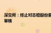 深交所：终止对志橙股份首次公开发行股票并在创业板上市审核