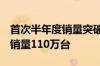首次半年度销量突破百万！1-6月份奇瑞累计销量110万台