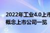 2022年工业4.0上市公司股票有哪些工业4.0概念上市公司一览