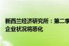 新西兰经济研究所：第二季度有近44%的受访企业预计总体企业状况将恶化