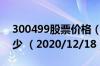 300499股票价格（300499股票价格今天多少 （2020/12/18））