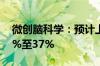 微创脑科学：预计上半年收入同比增长约34%至37%