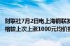 财联社7月2日电上海钢联发布数据显示今日电池级碳酸锂价格较上次上涨1000元均价报8.95万元/吨