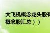 大飞机概念龙头股有哪些（（2022年大飞机概念股汇总））