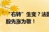 “右转”生变？法国国会大选尘埃未定 银行股先涨为敬！