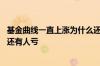 基金曲线一直上涨为什么还有人亏 基金曲线一直上涨为什么还有人亏