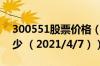 300551股票价格（300551股票价格今天多少 （2021/4/7））