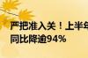 严把准入关！上半年仅32家企业IPO获受理 同比降逾94%