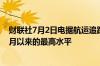财联社7月2日电据航运追踪数据俄罗斯原油出货量反弹至5月以来的最高水平