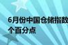 6月份中国仓储指数为48.5% 较上月回升0.1个百分点