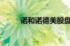 诺和诺德美股盘前快速下跌超3%
