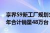 享界S9新工厂规划公布：计划年产12万台 5年合计销量48万台