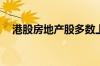 港股房地产股多数上涨 世茂集团涨超8%