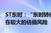 ST东时：“东时转债”交易价格异常波动 存在较大的估值风险