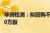 华测检测：拟回购不低于200万股且不超过300万股