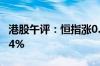 港股午评：恒指涨0.57% 恒生科技指数跌0.14%