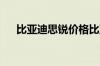 比亚迪思锐价格比亚迪思锐价位是多少