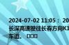 2024-07-02 11:05： 2024-7-02 11:05,因坏车占道,G25长深高速驶往长春方向K1067+000处占用第2行车道、应急车道。 ​​​