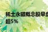 稀土永磁概念股早盘调整 龙磁科技等多股跌超5%
