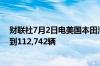 财联社7月2日电美国本田汽车销量在六月份增长了1.1%达到112,742辆