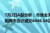 7月2日A股分析：市场全天震荡分化沪指涨0.08%实现3连阳两市合计成交6446.54亿元