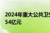 2024年重大公共卫生服务补助资金再下达 约54亿元