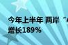 今年上半年 两岸“小三通”航线旅客量同比增长189%