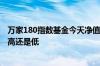 万家180指数基金今天净值是多少 同一指数不同基金净值买高还是低