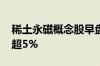 稀土永磁概念股早盘调整 龙磁科技等多股跌超5%
