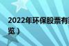 2022年环保股票有那些（环保概念龙头股一览）