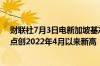财联社7月3日电新加坡基准股指一度上涨1.4%至3414.32点创2022年4月以来新高
