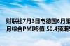 财联社7月3日电德国6月服务业PMI终值 53.1预期53.5；6月综合PMI终值 50.4预期50.6
