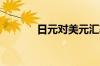 日元对美元汇率再创历史新低