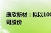 康欣新材：拟以1000万元-2000万元回购公司股份