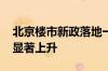 北京楼市新政落地一周 银行房贷业务咨询量显著上升